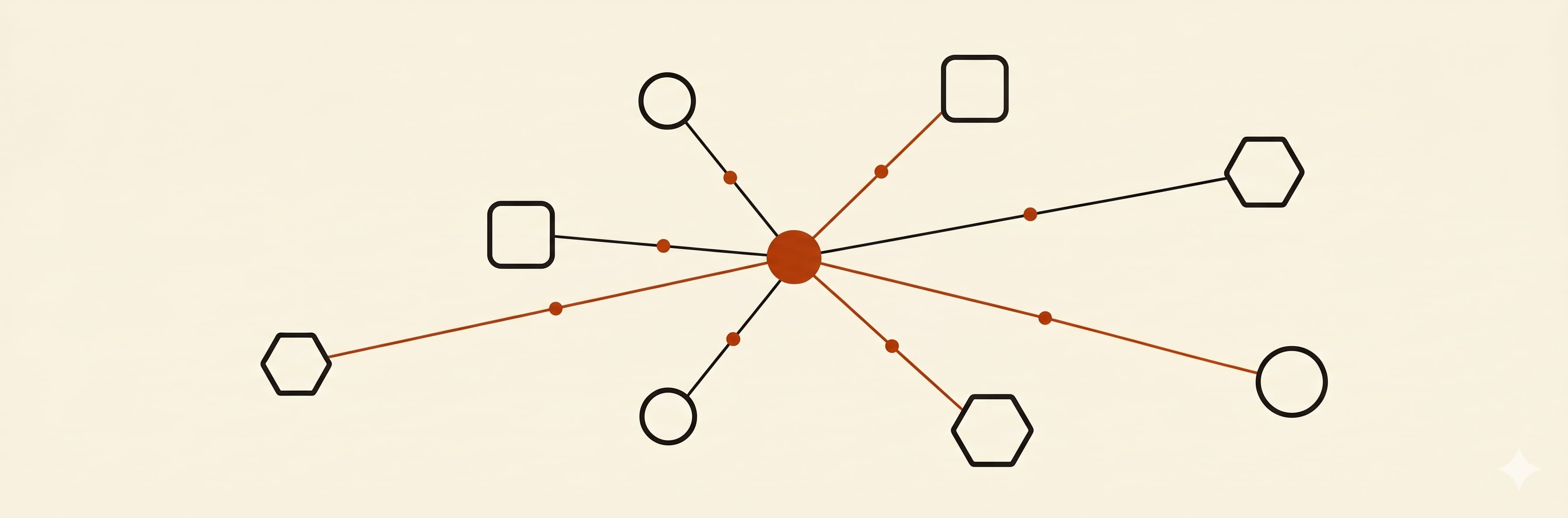 A constellation of integration nodes connected to a central anchor